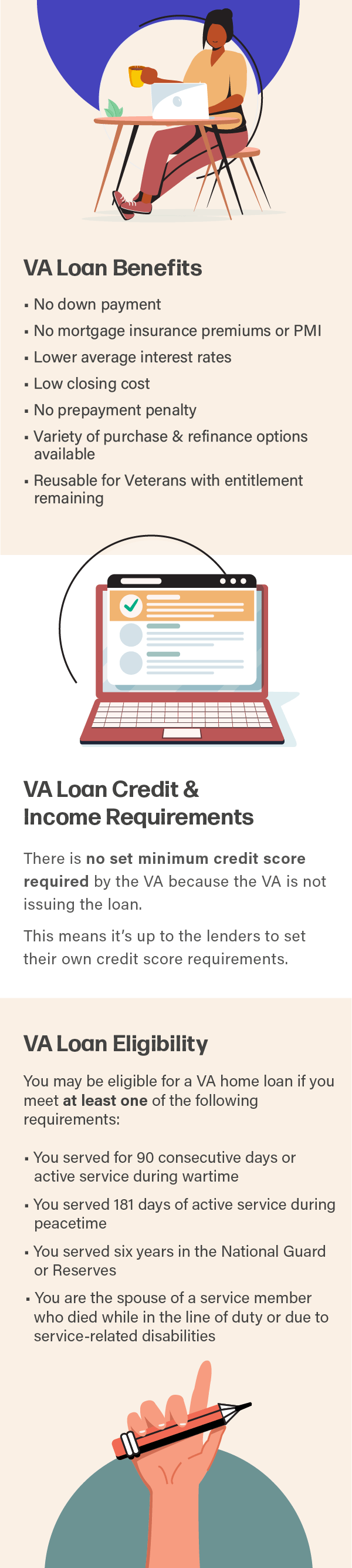 How Virginia VA Loans work