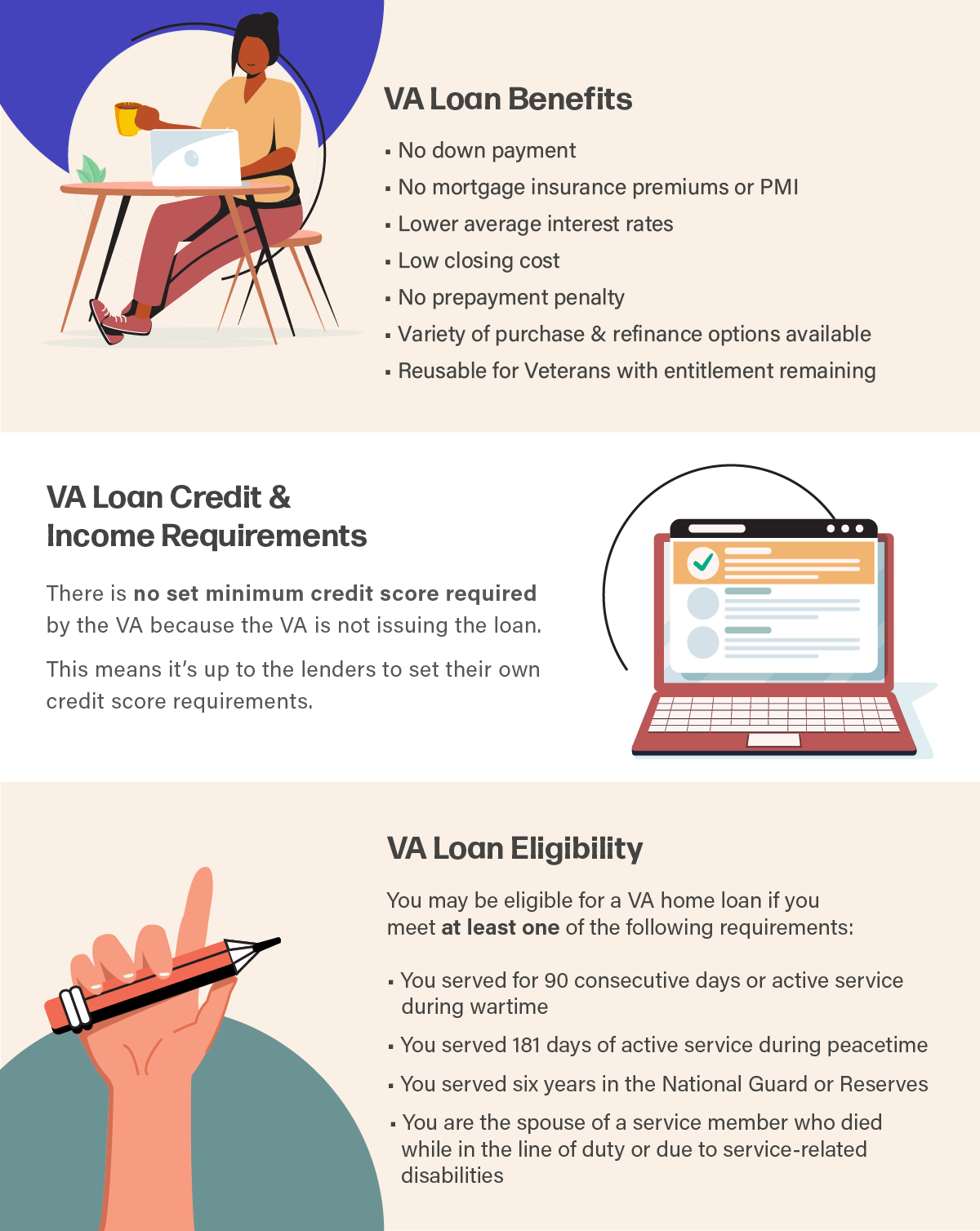 How Montana VA Loans work