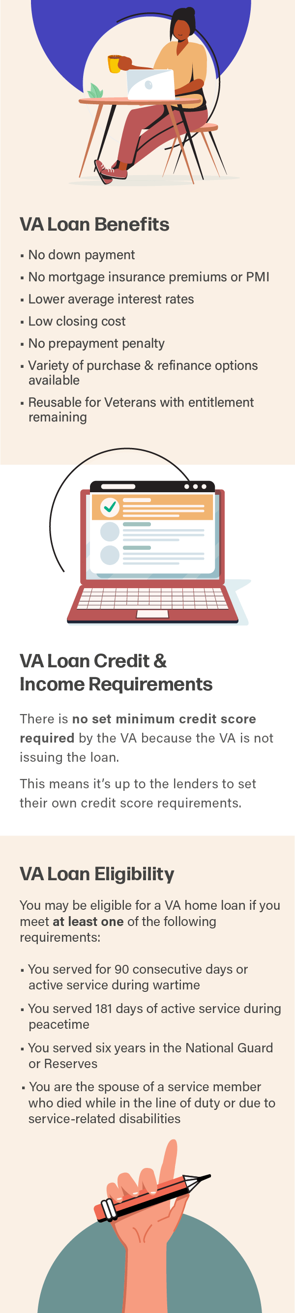 How Washington VA Loans work